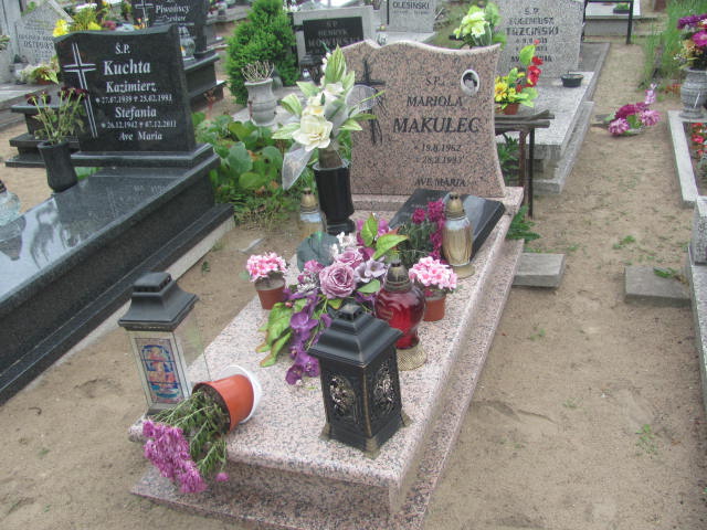 Grób Mariola Makulec