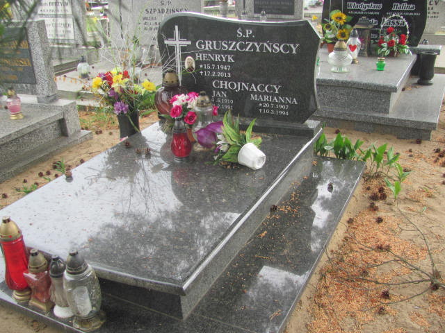 Grób Henryk Gruszczyński