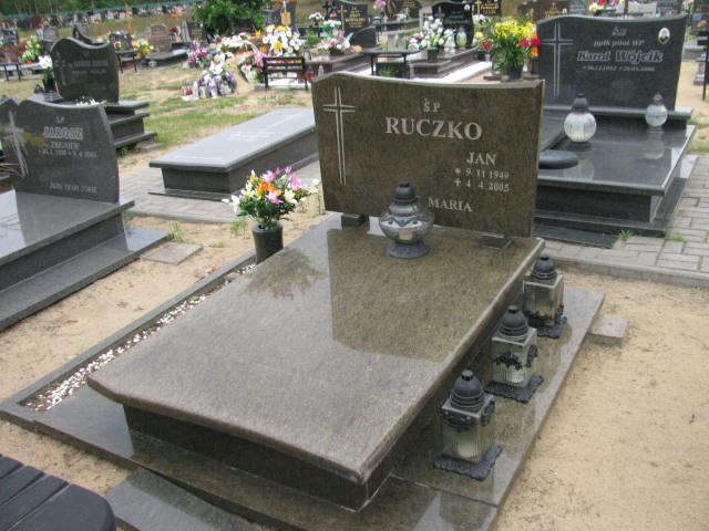 Grób Jan Ruczko