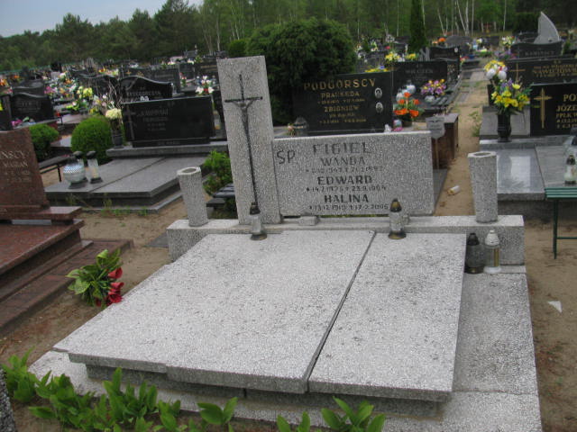 Grób Halina Figiel