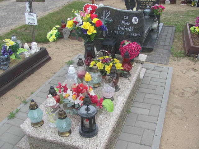 Grób Piotr Imiński