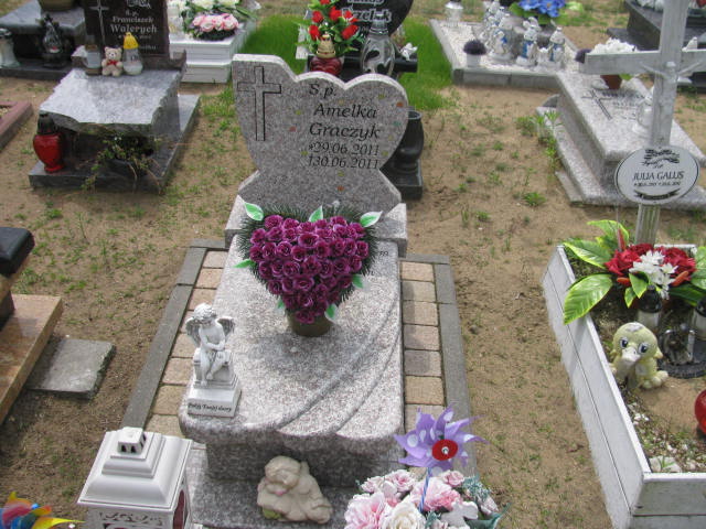 Grób SZYMON GRACZYK