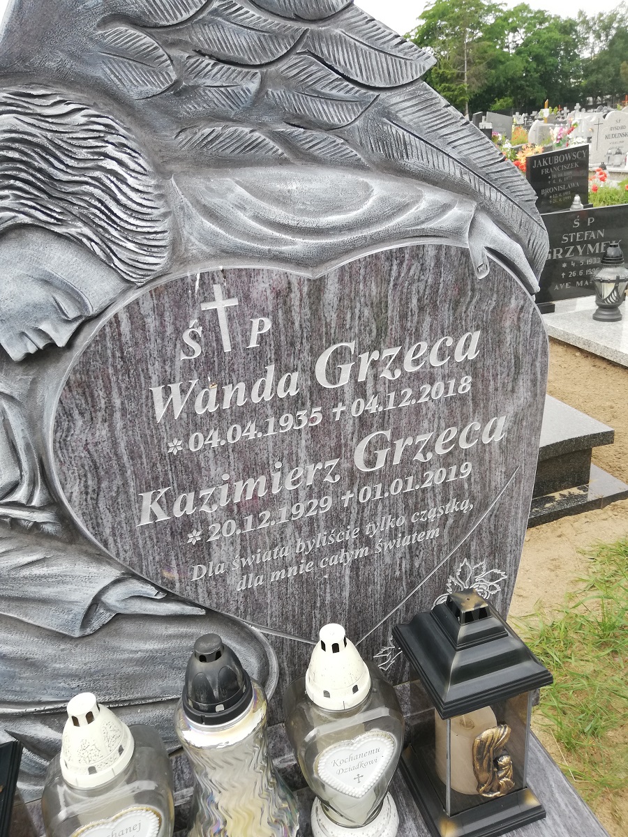 Grób WANDA GRZECA 